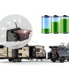DOUXURY Wireless Backup Camera 1080P HD Solar RV Truck-1