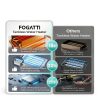 FOGATTI InstaShower 8 Plus RV Tankless Water Heater-2