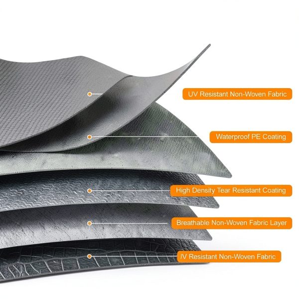 DGRGRHBV RV Cover Waterproof UV Resistant 34-36 Ft-3