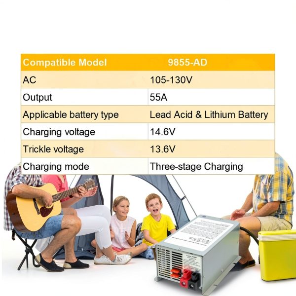 GYHMK 55 Amp RV Power Converter Clean Reliable DC Supply-1