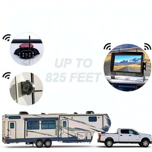 VOONOA Wireless RV Camera System 4 Cameras 1080P HD-2