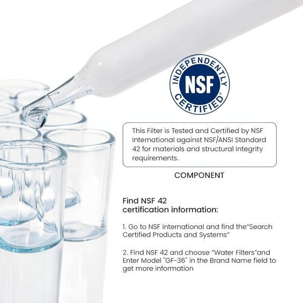 GLACIER FRESH RV Water Filter Blue GAC KDF Odor Removal-1